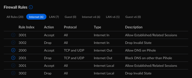 UDM Firewall Rules